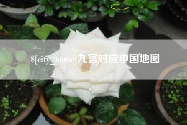 巴音郭楞蒙古九宫对应中国地图