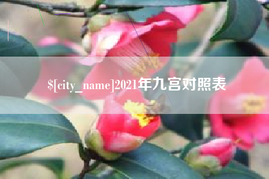 巴音郭楞蒙古2021年九宫对照表